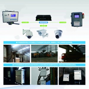 網格化大氣污染源監測監管（城市、企業、工業園區）平臺